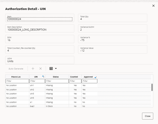 Authorization Detail - UIN