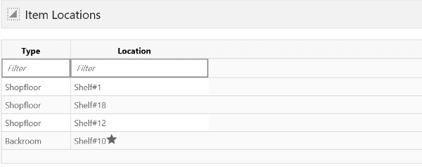 Item Locations Section