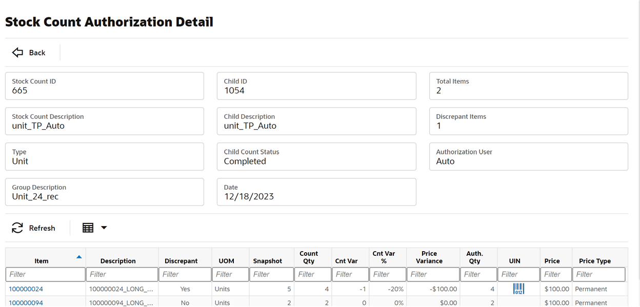 Stock Count Authorization Detail Screen