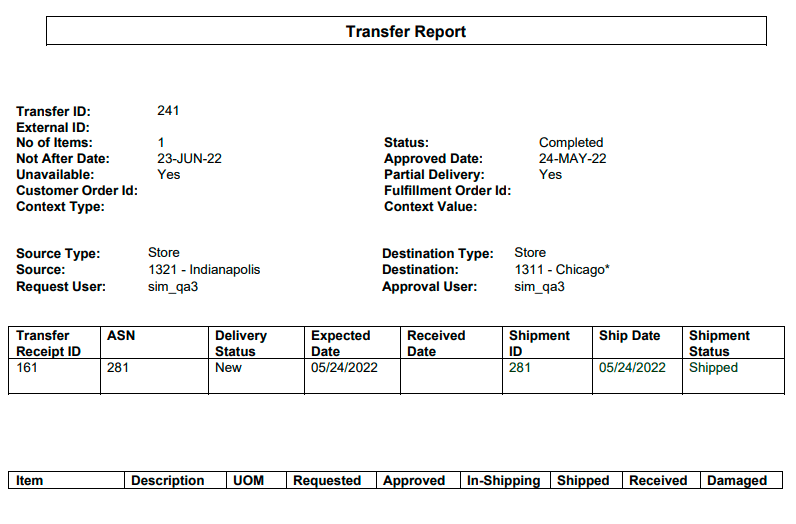 Transfer Report