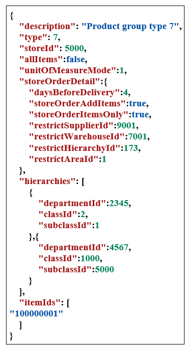 Example input storeOrderDetail Example input storeOrderDetail