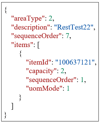 Store Sequence Area Item Update Example Store Sequence Area Item Update Example