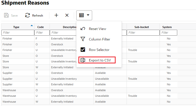 Export to CSV Export to CSV