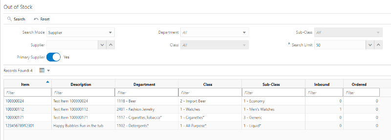 Out of Stock - Supplier (Operational View)