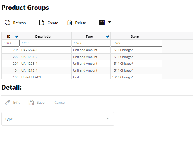 Product Groups (List)