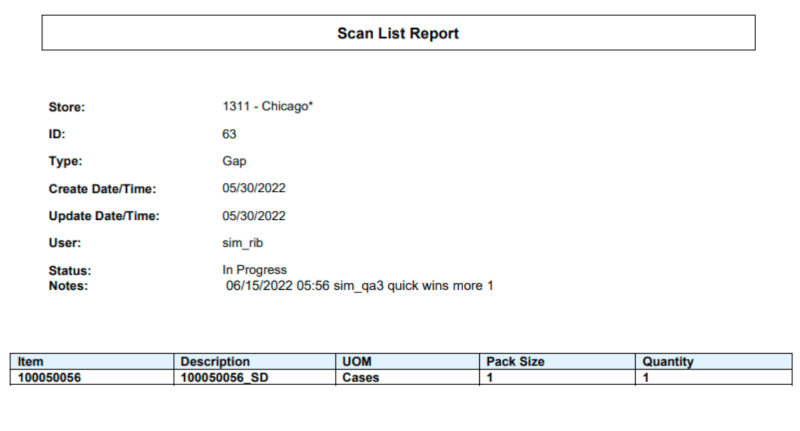 Replenishment Gap Report Replenishment Gap Report