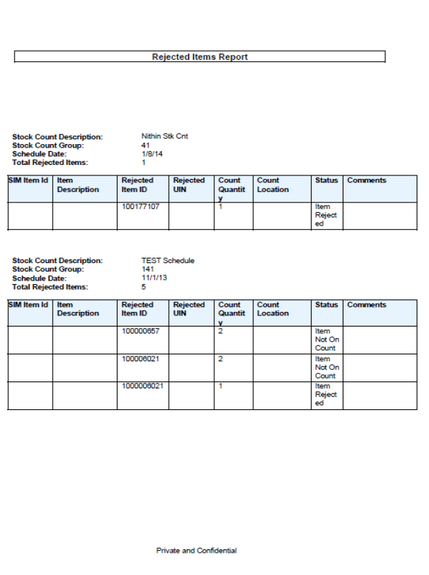 Stock Count Rejected Item Report Stock Count Rejected Item Report