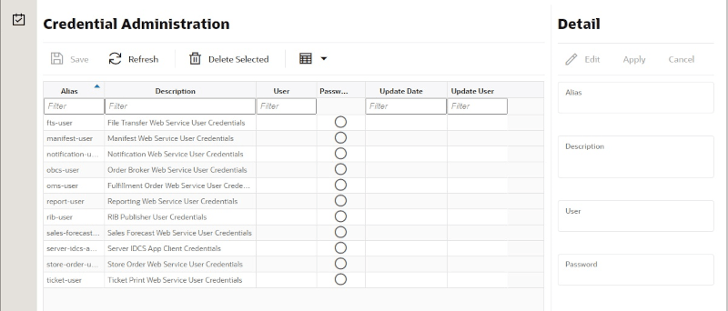 Credential Administration Credential Administration