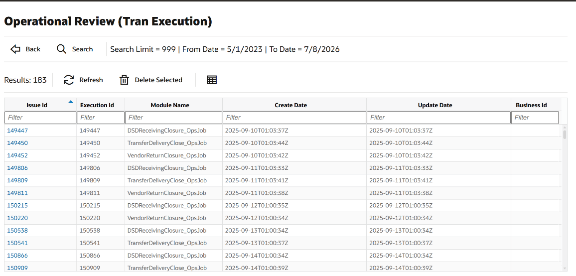 Operational Review Transactional Execution