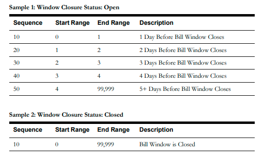 CCB Extract Parameters and Bucket Configuration