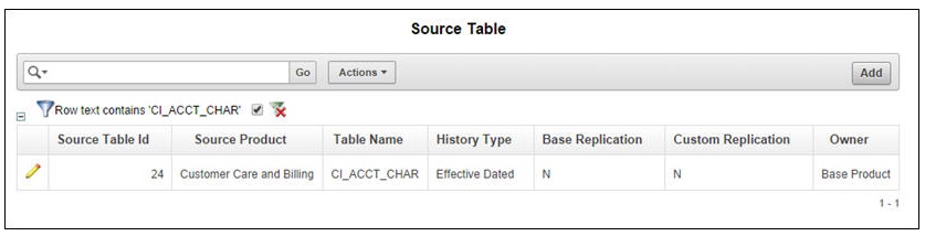 Click the edit icon and edit the record on the Source Table page.