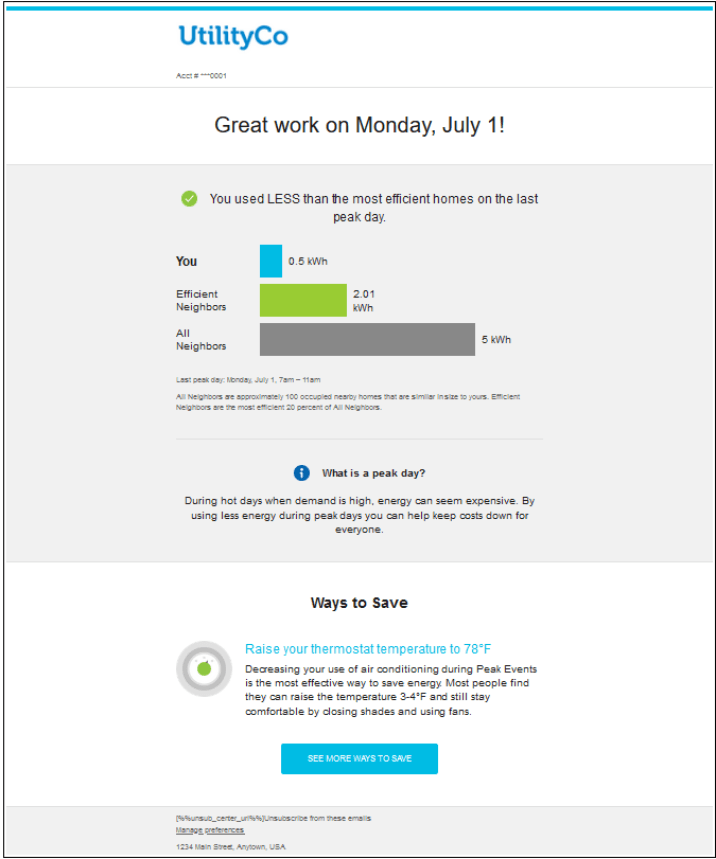 Example of the Post-Event email message.