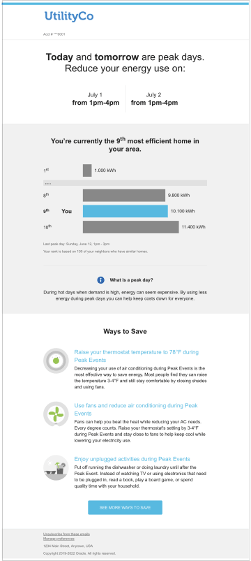Example of the neighbor rank for the pre-event email
