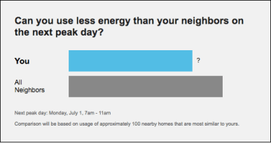Image of Neighbor Comparison (no prior peak events)