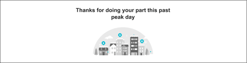Image of the Email Thank You Message module