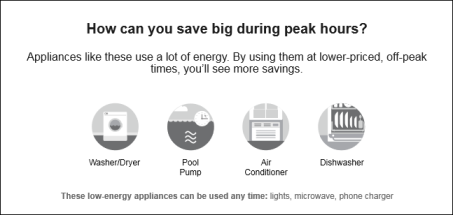This image shows the Big Appliances module of the TOU Coach email.