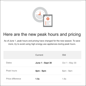This image shows the post-transition seasonal module used in the TOU Coach emails.