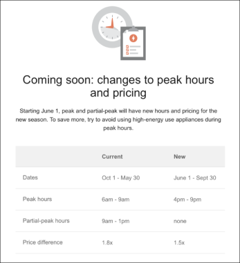 This image shows the pre-transition seasonal module used in the TOU Coach emails.