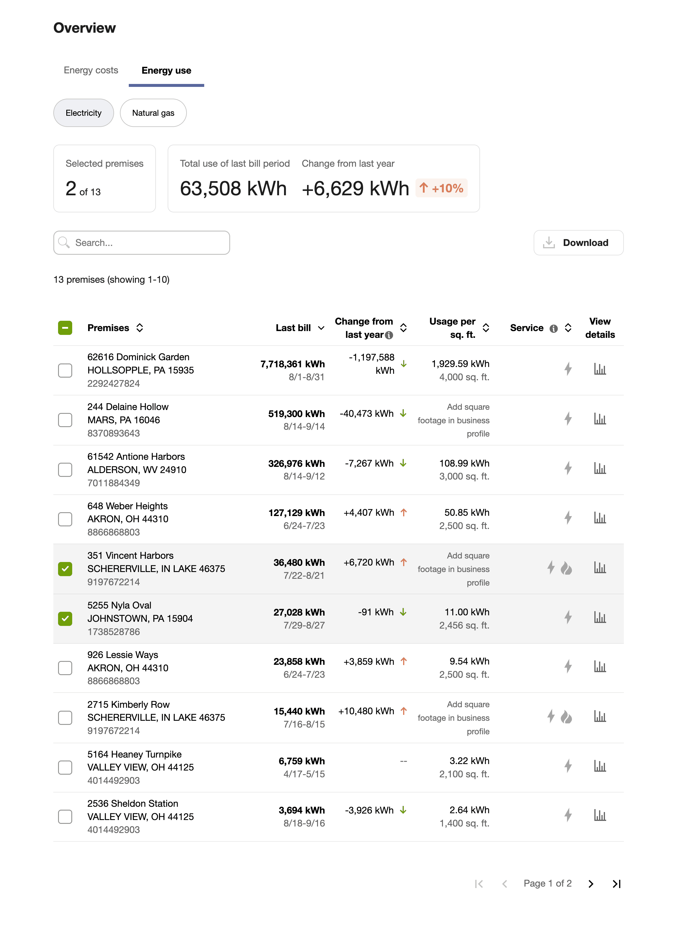 Example screenshot of the Portfolio View widget, showing a list of locations with recent energy usage, changes from last year, and options to select, search, download, or view more details for each location.