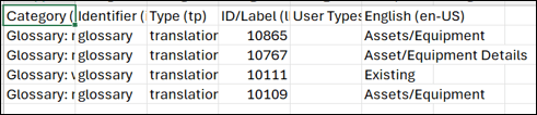 csv file table detail.
