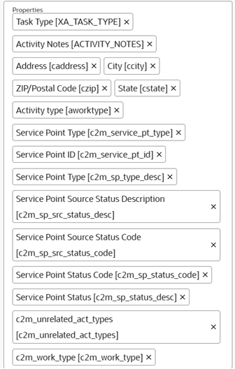 Available Properties section showing several Activity tags.