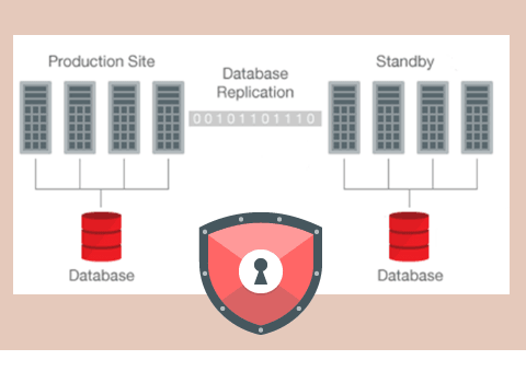 Diagram illustrating database replication
