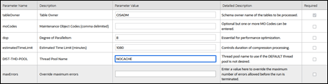 Screen shot showing parameters used by the K1-ILMNC batch process