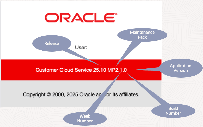 Screen capture of About Window, with callouts pointing to specific details