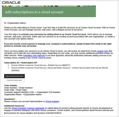 Sample activation email