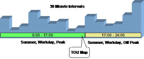 img/c1_18intervalbilling_image002.png