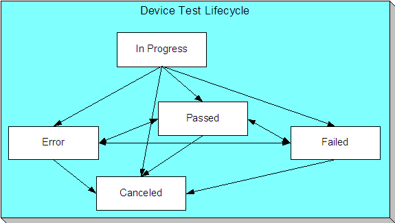 img/c1_bp02metermanage_image004.png