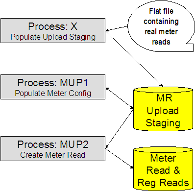 img/c1_bp03meterread_image002.png