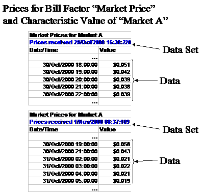 img/c1_bp11intervalbilling_image003.png