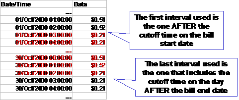 img/c1_bp11intervalbilling_image009.png