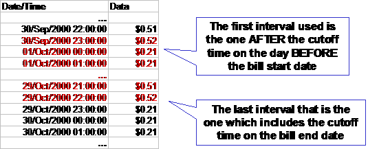img/c1_bp11intervalbilling_image010.png