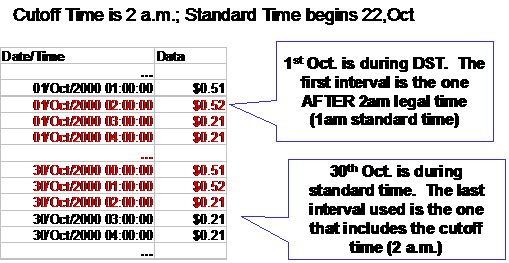 img/c1_bp11intervalbilling_image012.png