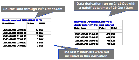 img/c1_bp11intervalbilling_image016.png
