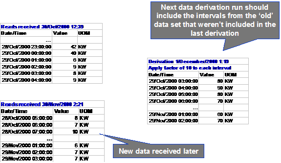 img/c1_bp11intervalbilling_image017.png