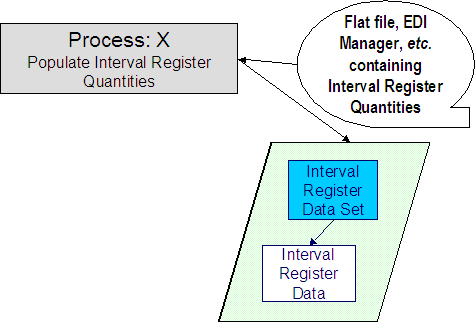 img/c1_bp11intervalbilling_image027.png