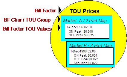 img/c1_bp14rates_image008.png