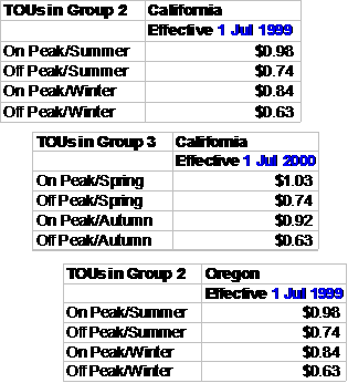 img/c1_bp14rates_image009.png
