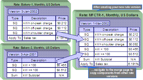 img/c1_bp14rates_image014.png