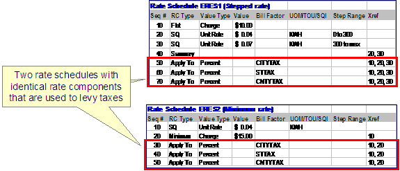 img/c1_bp14rates_image020.png