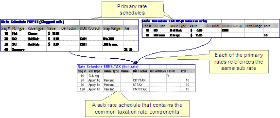img/c1_bp14rates_image021.png
