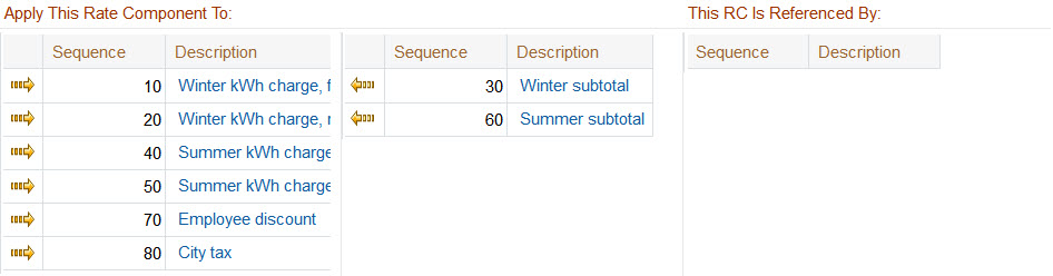 img/c1_bp14rates_rate_component_cross_ref.jpg