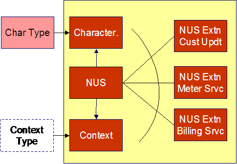 img/c1_bp26workflowandnotification_image004.png