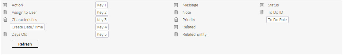 The column configuration area appears organized in four columns