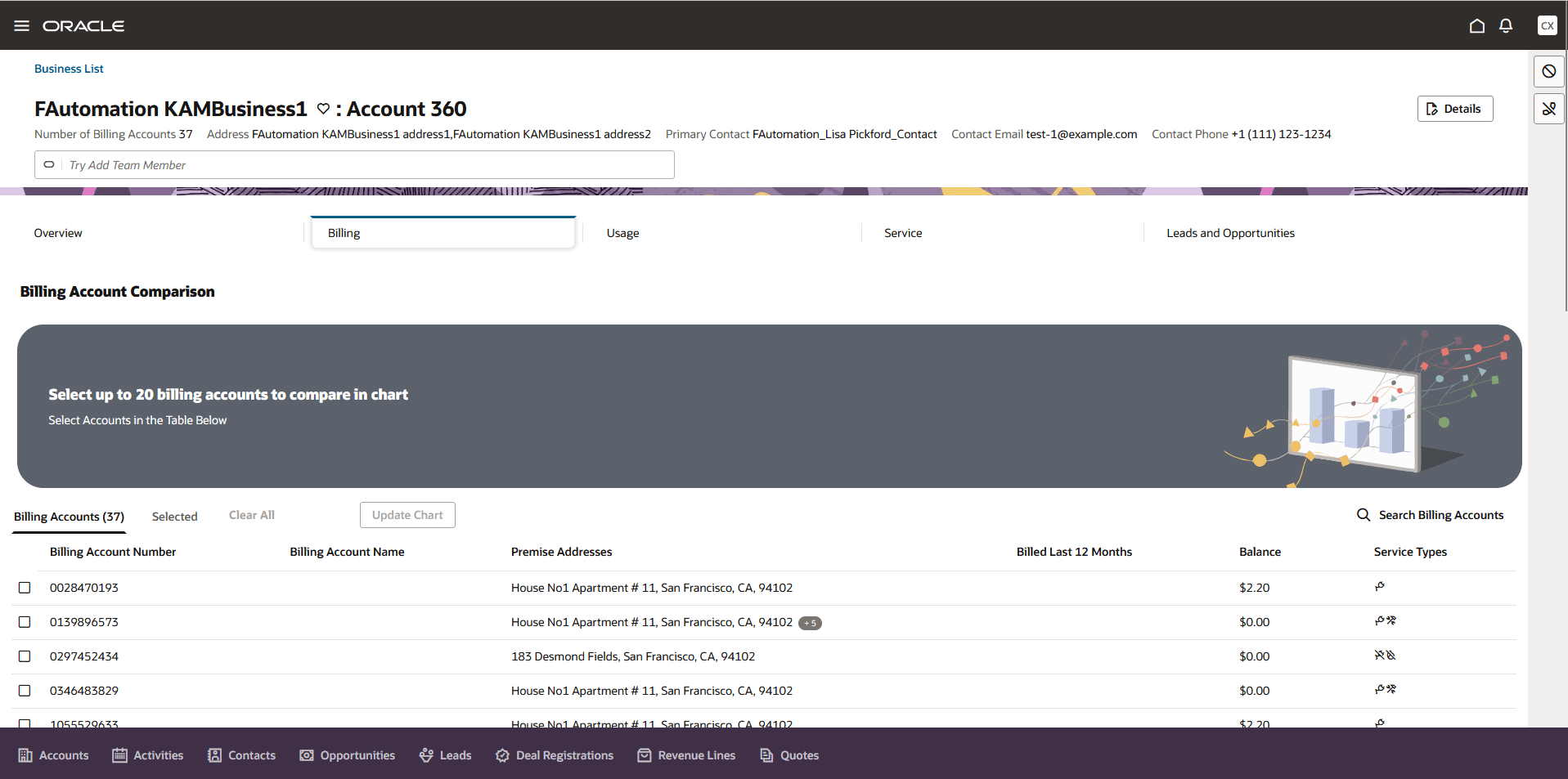 This image shows an example of the billing tab.