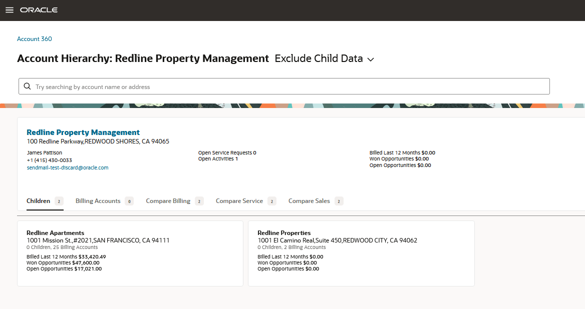 This image shows an example of the Account Hierarchy.