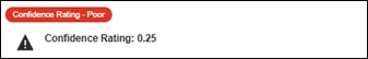 Example of Confidence Rating Insight